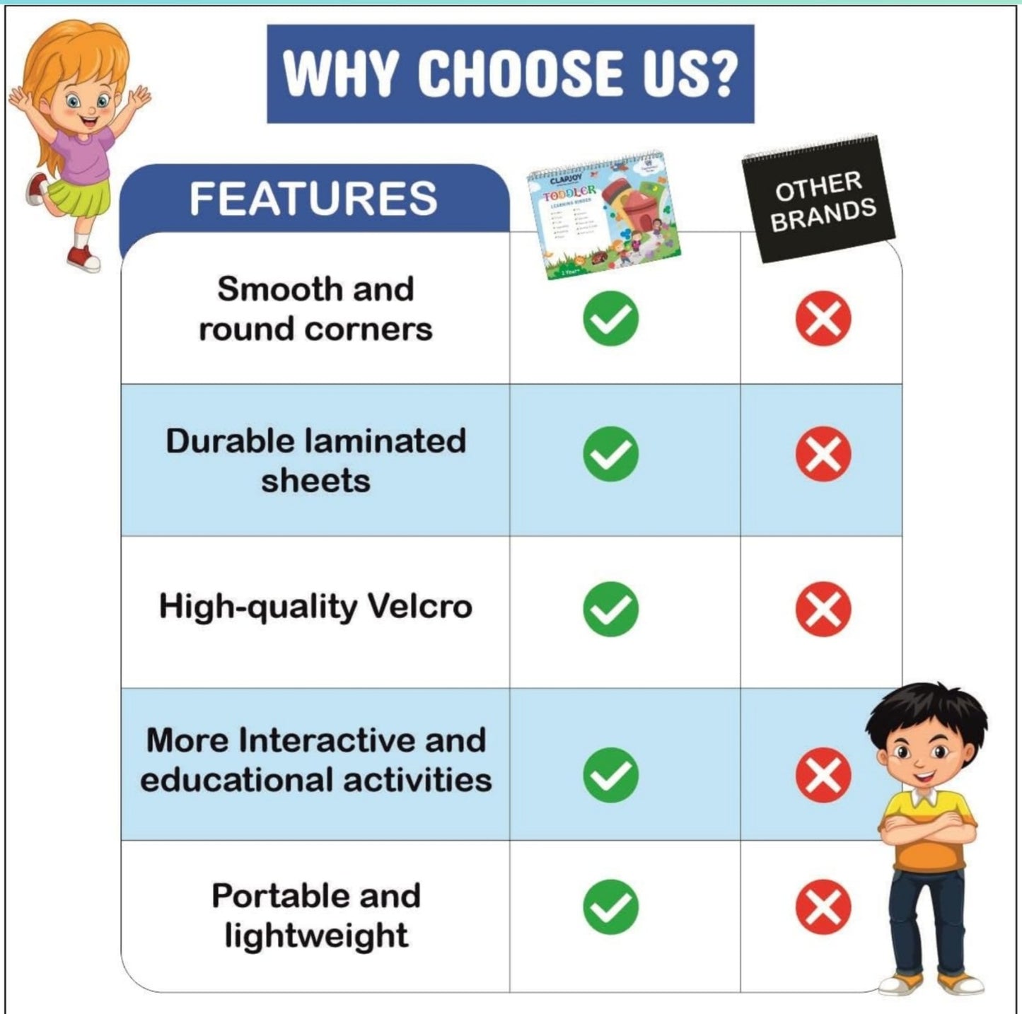Clapjoy Velcro Book Preschool Busy Book Toddler
